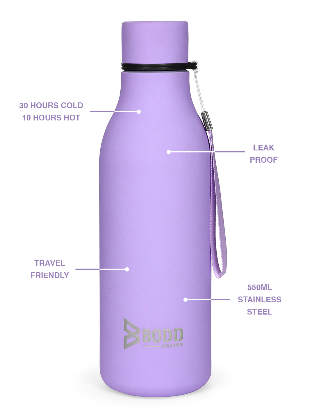 Don't Be Basic - Lavender Stainless Steel Bottle BODD ACTIVE